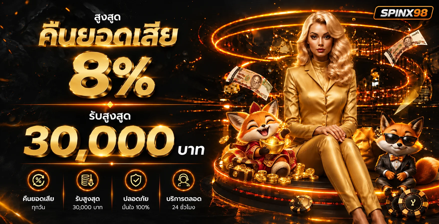 SPINX98 สล็อตเว็บตรง คาสิโนสด ฝากถอนออโต้